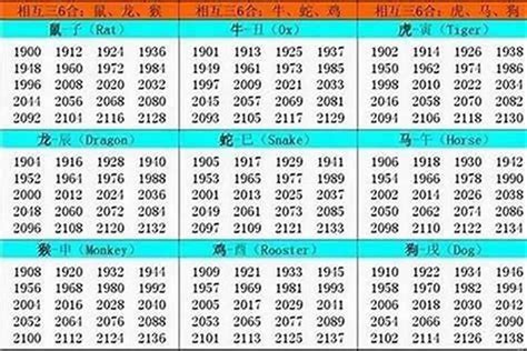 1973 属什么|1973年出生的属什么,1973年是什么生肖